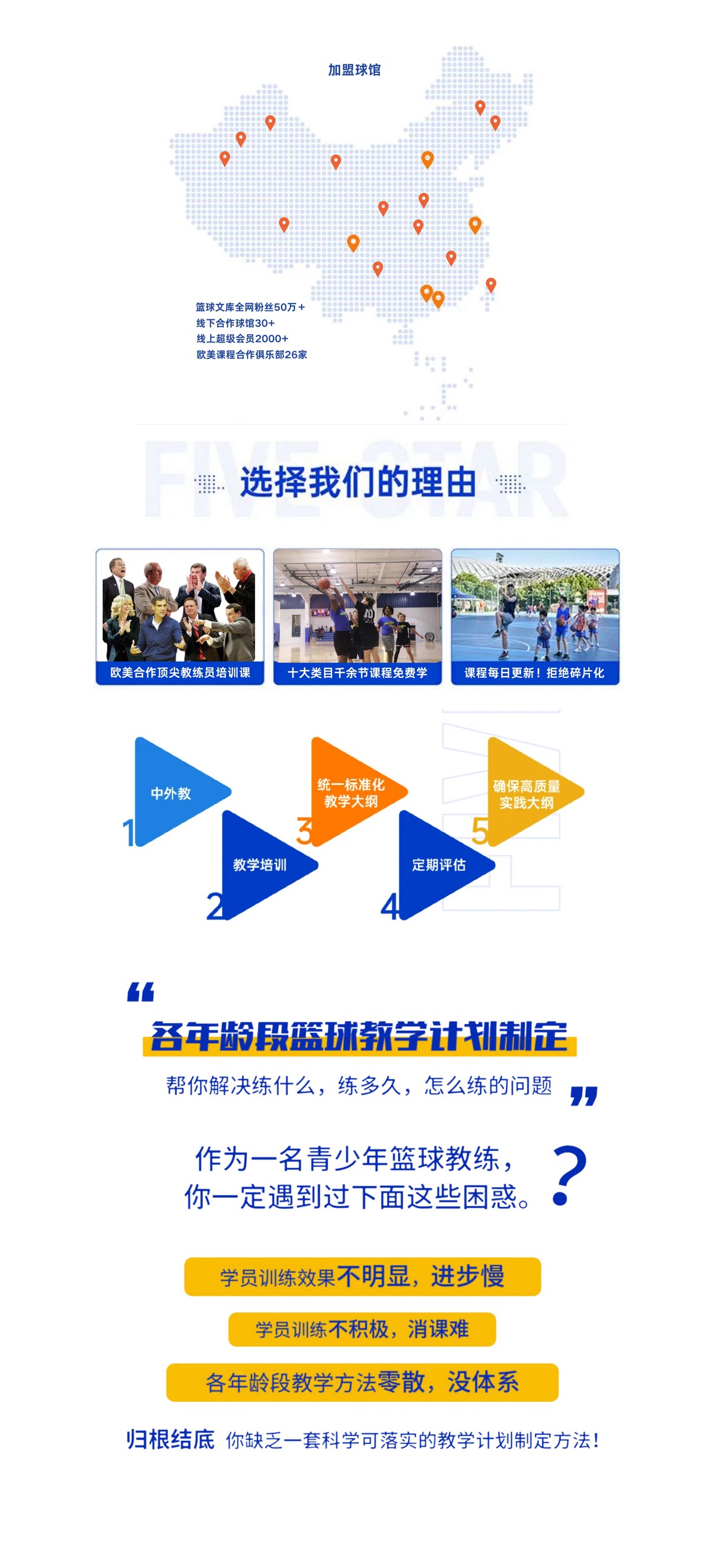 如何在智能时代为篮球教练提供更好的训练支持